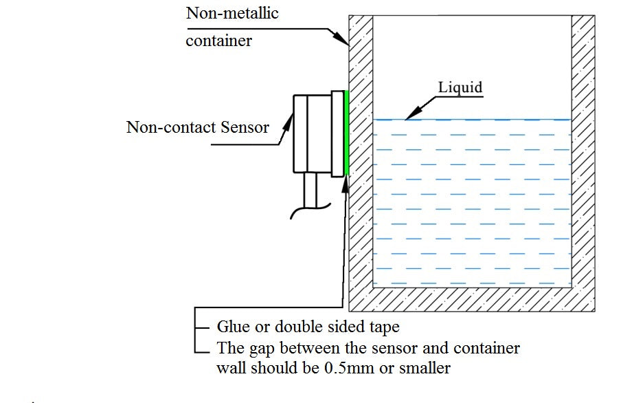 Non Contact Liquid Level Sensor